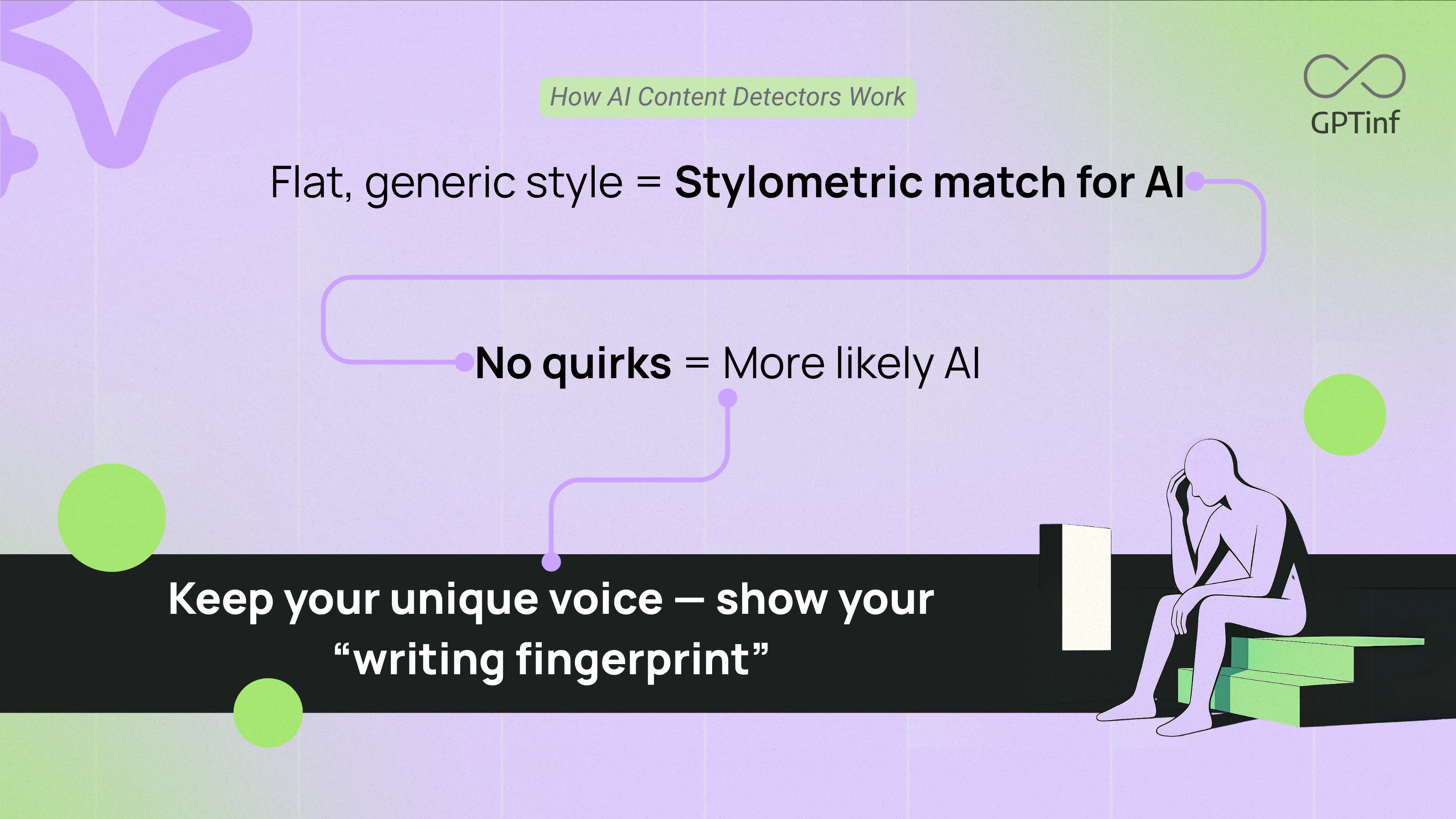 How AI Content Detectors Work Stylometric Analysis - GPTinf