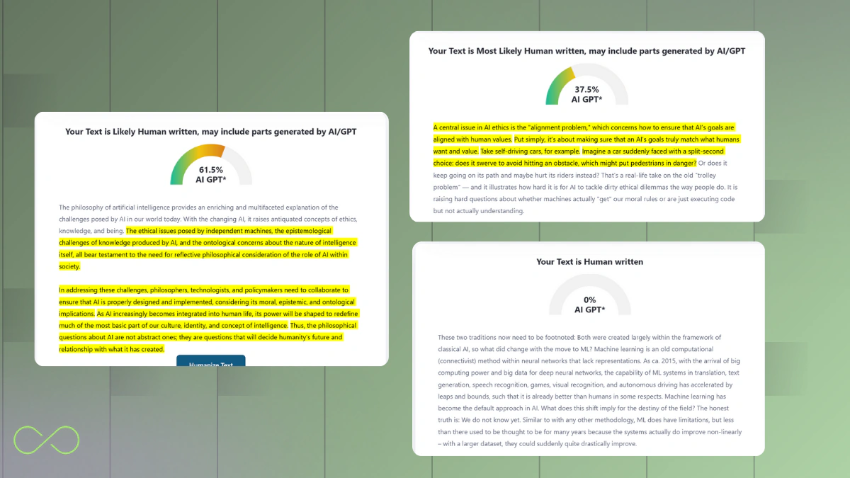 Undetectable AI review results
