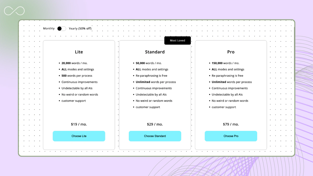 HumanizeAI.pro pricing