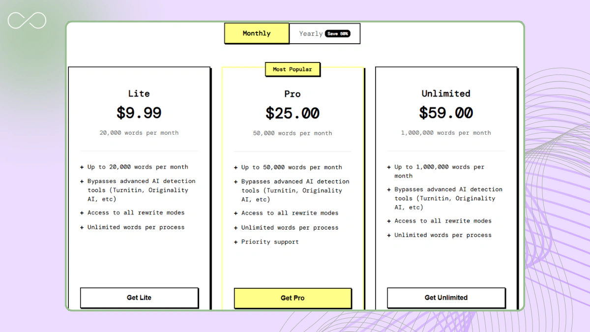 UndetectableAI.pro pricing
