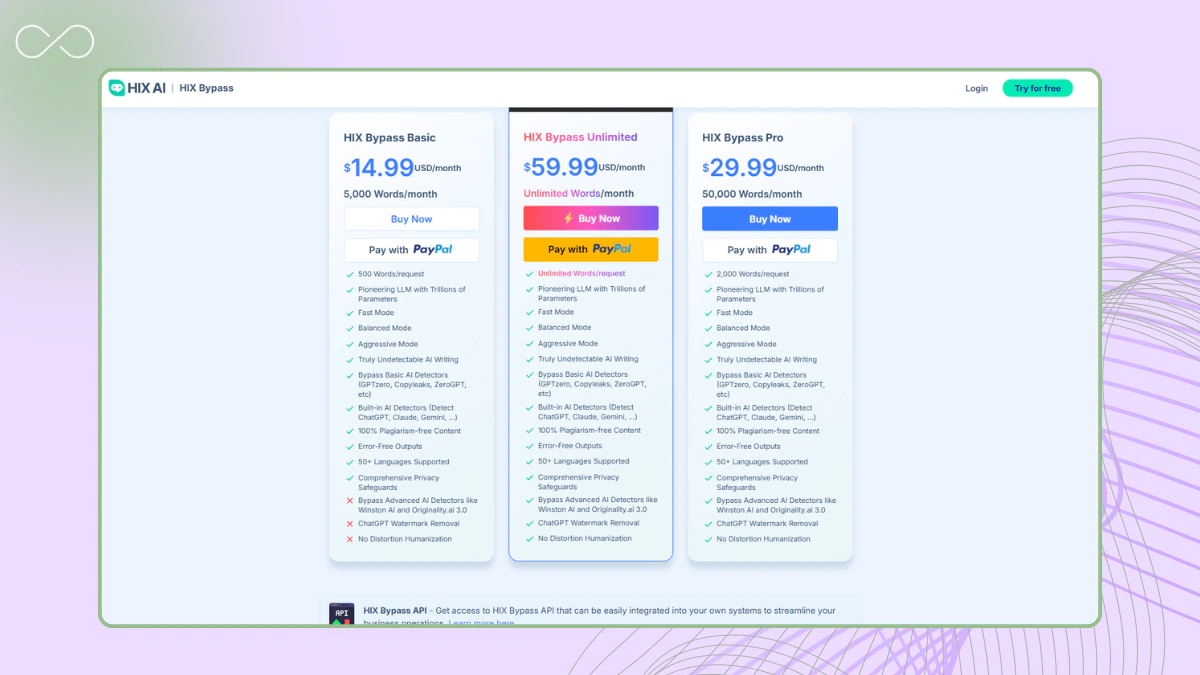 HIX AI pricing
