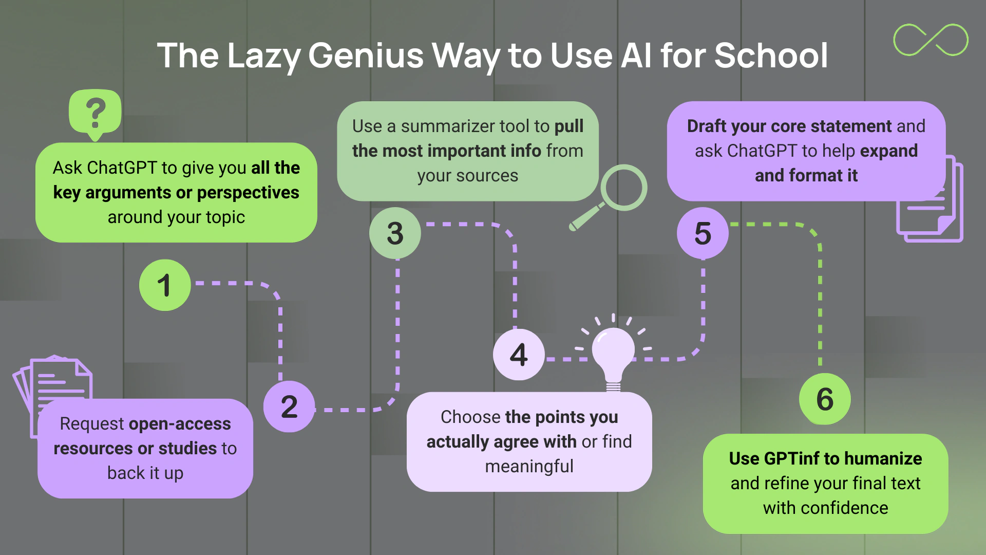 Genius Way to Use AI for School