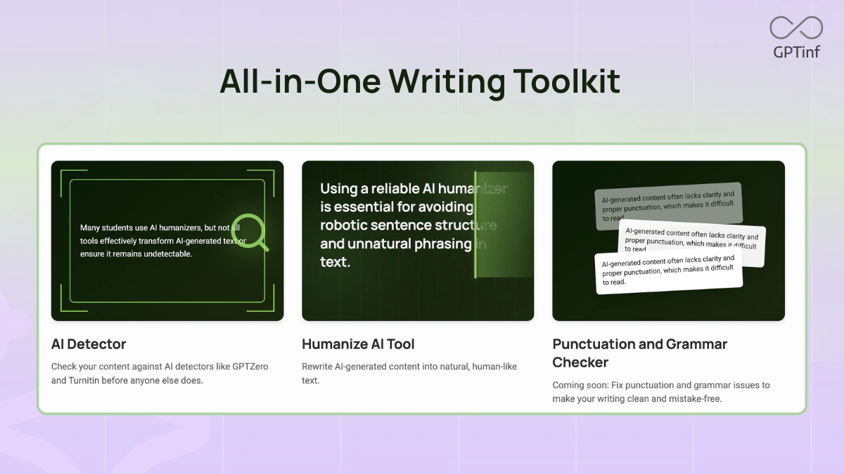 GPTinf: All-in-One Writing Toolkit