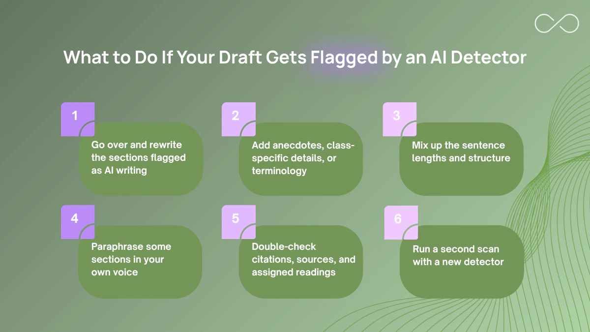 What to Do If Your Draft Gets Flagged by an AI Detector