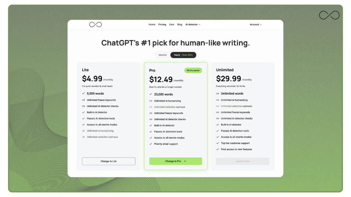 GPTinf Humanizer Pricing