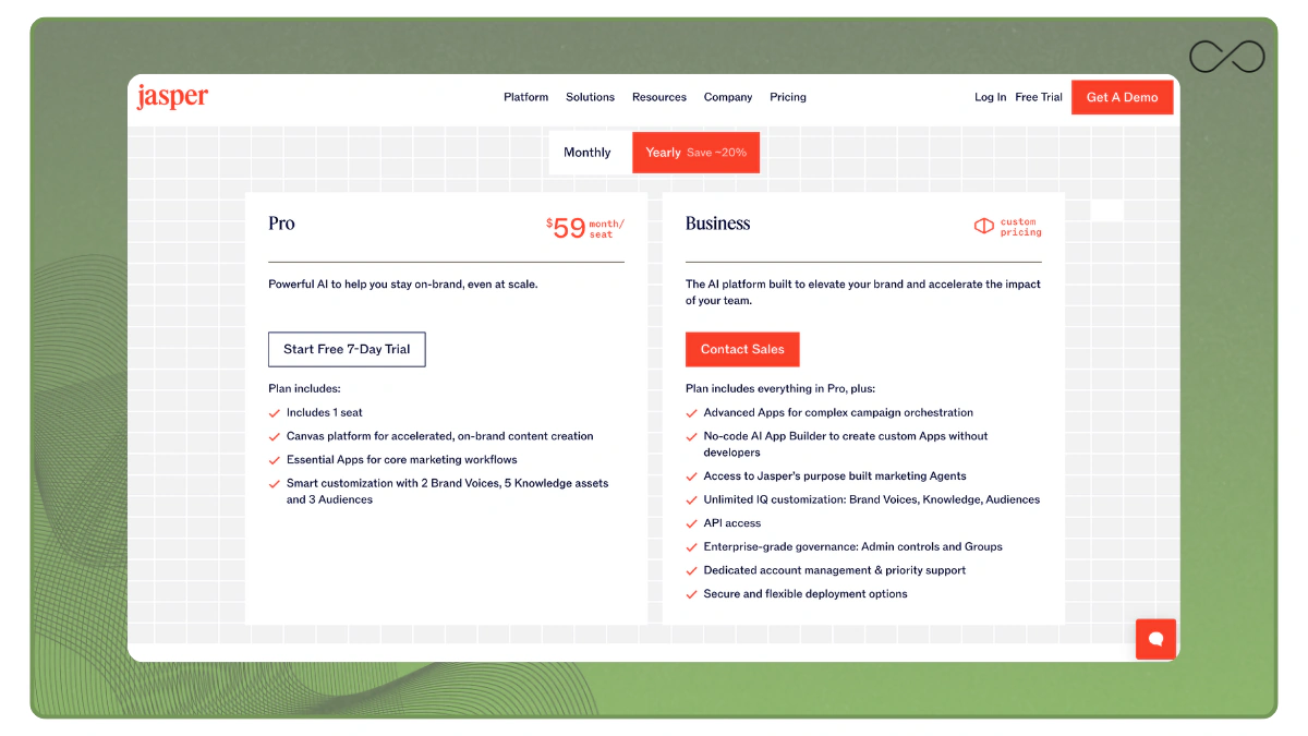 Jasper - Pricing