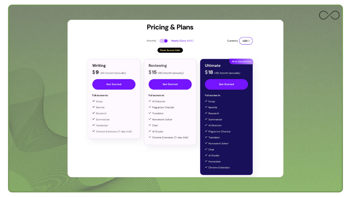 Smodin - Pricing