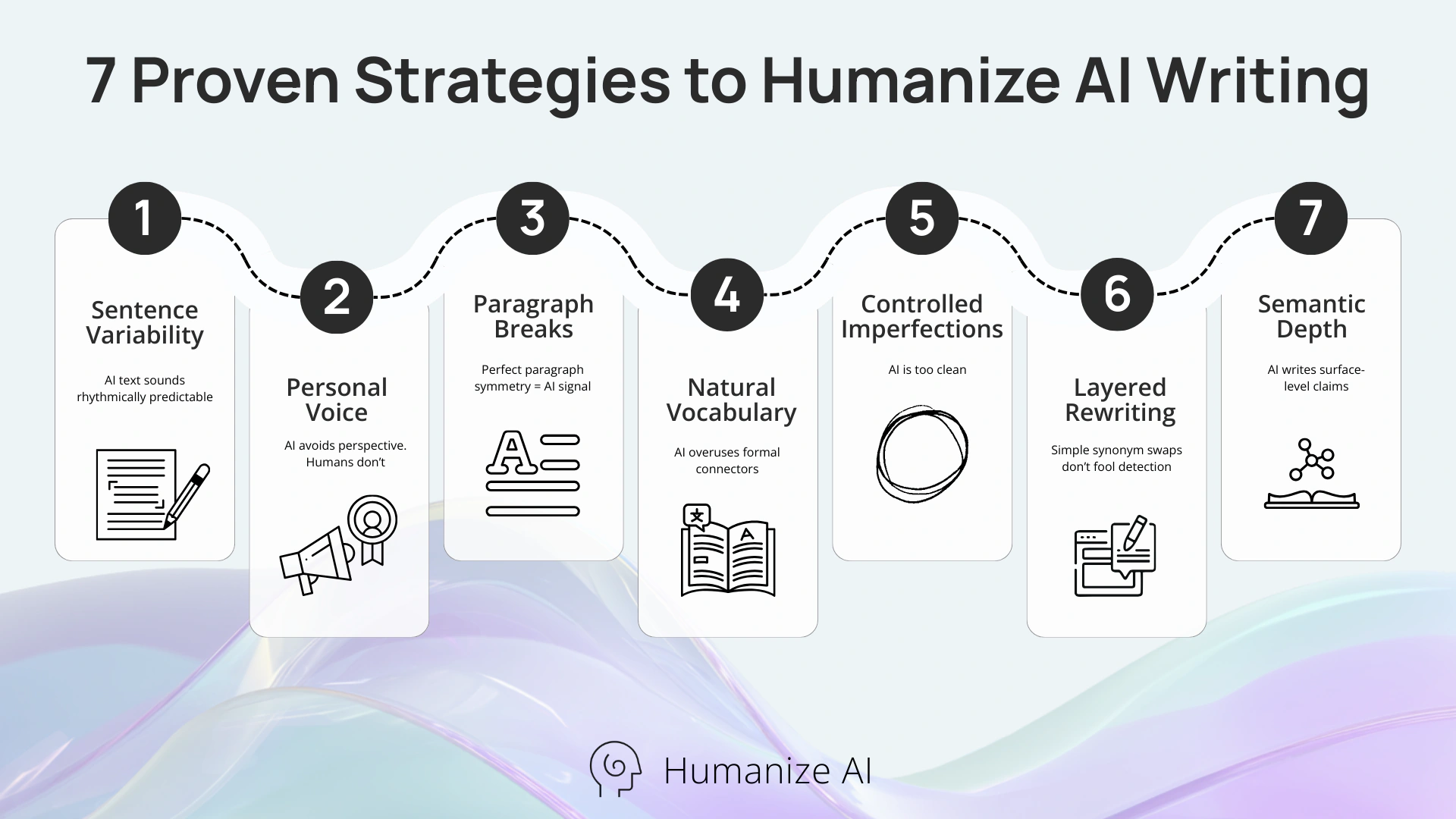 7 Proven Strategies to Humanize AI Writing