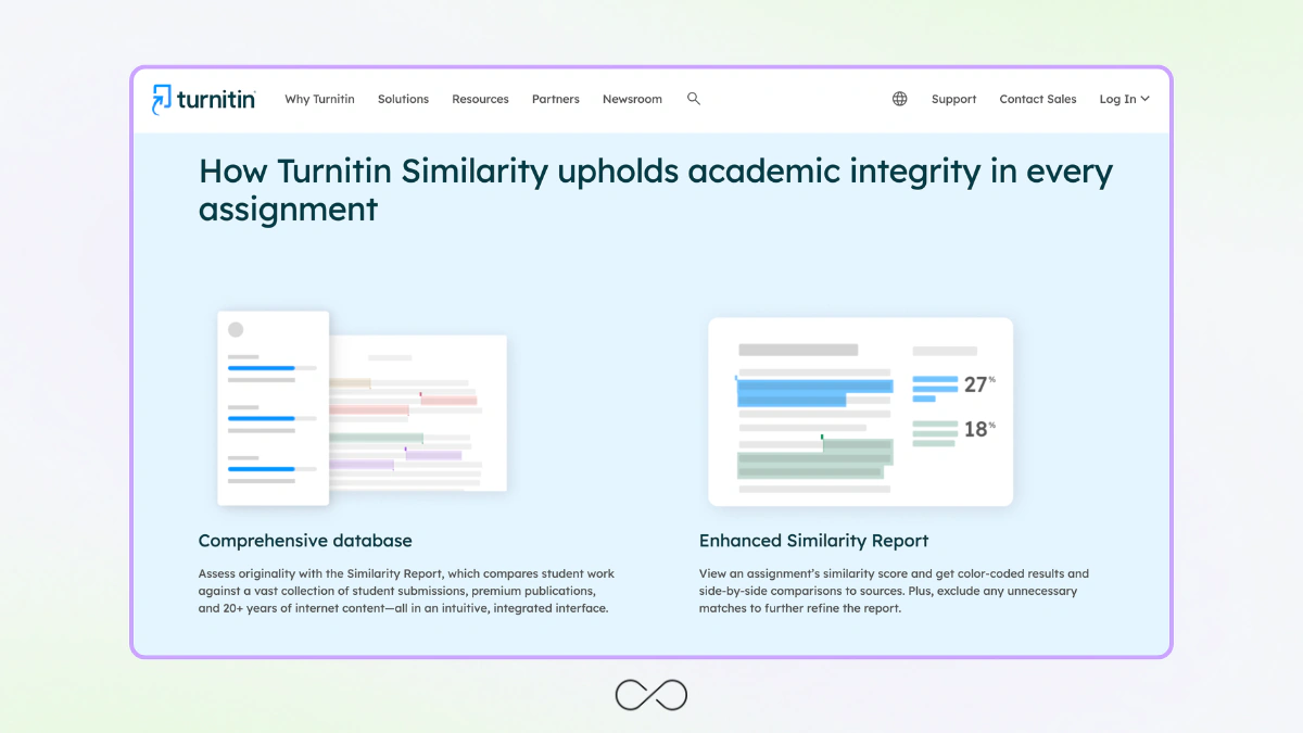 Institutional Plagiarism Checker - Turnitin