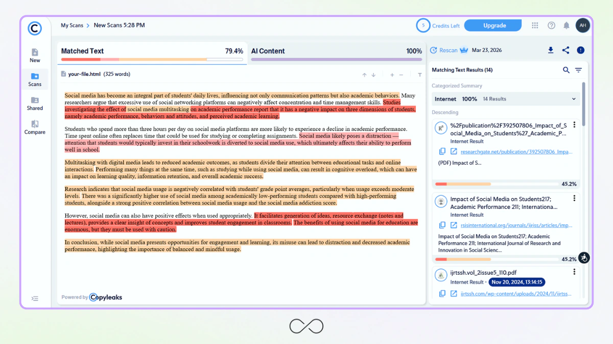 Copyleaks Plagiarism Checker